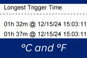 more data conclusion in TYPE AC including longest trigger time and C&F